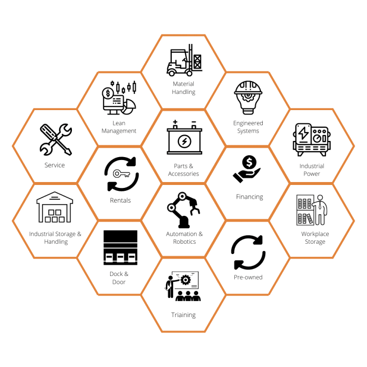 Integration Graphic (1000 × 1000 px)